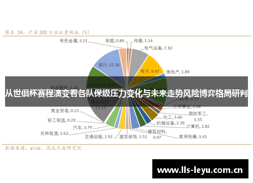 从世俱杯赛程演变看各队保级压力变化与未来走势风险博弈格局研判