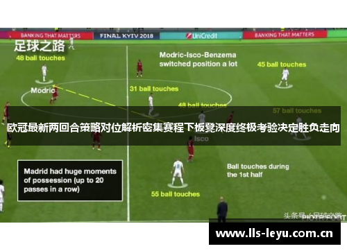 欧冠最新两回合策略对位解析密集赛程下板凳深度终极考验决定胜负走向