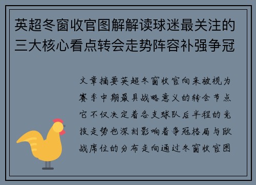 英超冬窗收官图解解读球迷最关注的三大核心看点转会走势阵容补强争冠